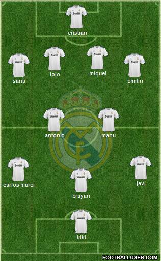 Real Madrid C.F. Formation 2011