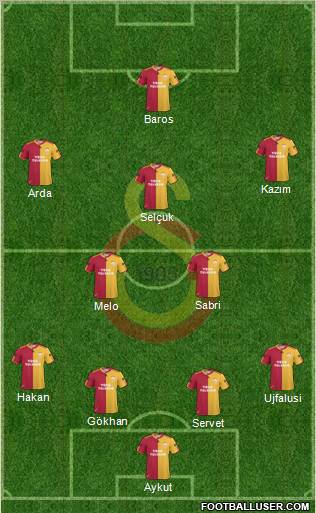 Galatasaray SK Formation 2011