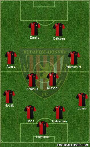 Budapest Honvéd FC Formation 2011