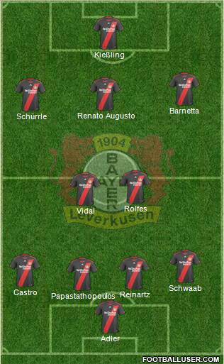 Bayer 04 Leverkusen Formation 2011