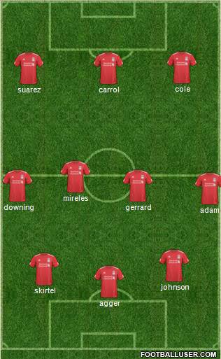 Liverpool Formation 2011