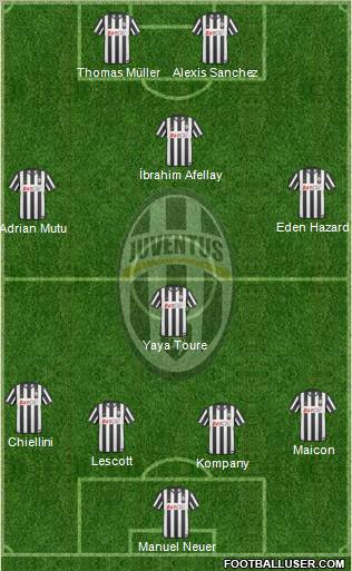 Juventus Formation 2011