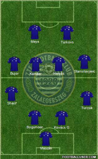 ZTE Football Club Formation 2011