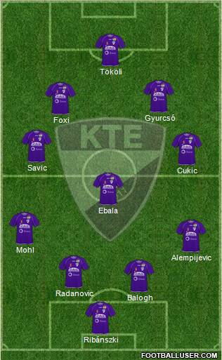 Kecskeméti TE Formation 2011