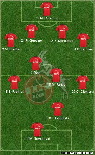 1.FC Köln Formation 2011
