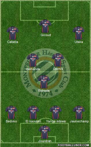 Montpellier Hérault Sport Club Formation 2011
