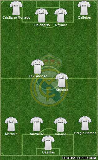 Real Madrid C.F. Formation 2011