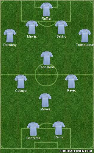 Manchester City Formation 2011