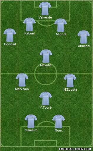 Manchester City Formation 2011