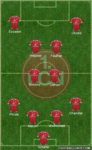 1.FC Nürnberg Formation 2011