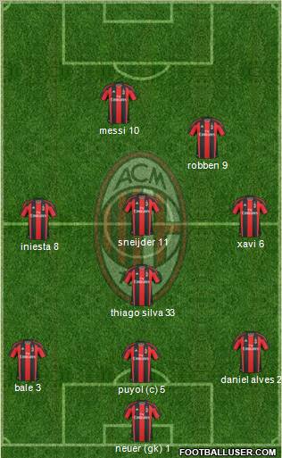 A.C. Milan Formation 2011
