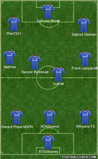 Chelsea Formation 2011
