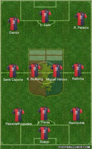 Genoa Formation 2011