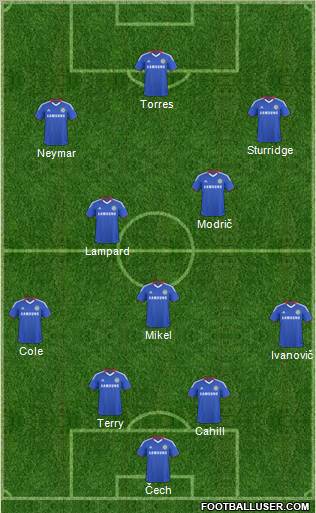 Chelsea Formation 2011
