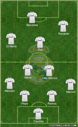 Real Madrid C.F. Formation 2011