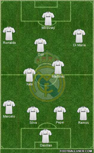 Real Madrid C.F. Formation 2011