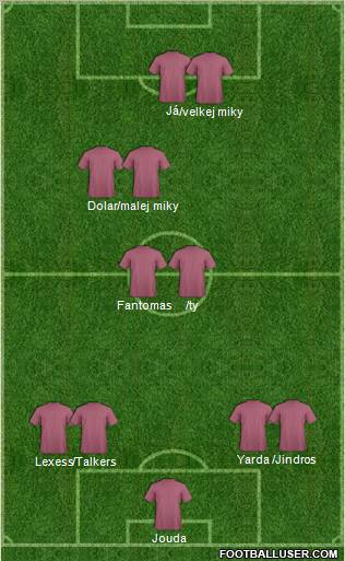 Dream Team Formation 2011