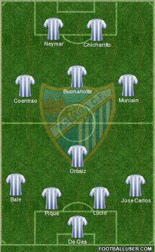 Málaga C.F., S.A.D. Formation 2011