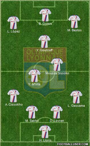 Olympique Lyonnais Formation 2011