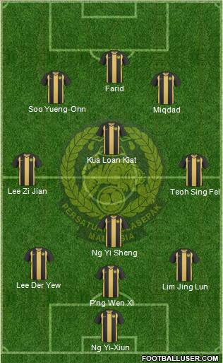 Malaysia Formation 2011