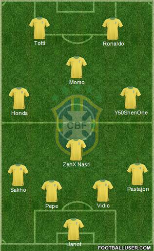 Brazil Formation 2011