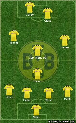 Borussia Dortmund Formation 2011