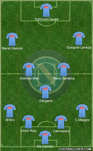 Napoli Formation 2011