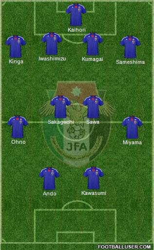 Japan Formation 2011