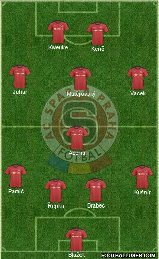 Sparta Prague Formation 2011