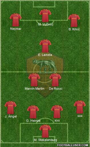 AS Roma Formation 2011