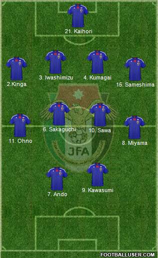 Japan Formation 2011