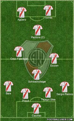 River Plate Formation 2011