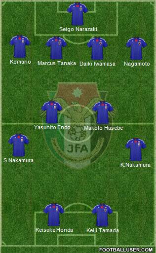 Japan Formation 2011