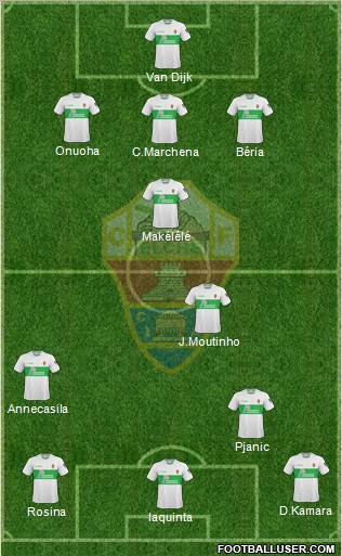 Elche C.F., S.A.D. Formation 2011