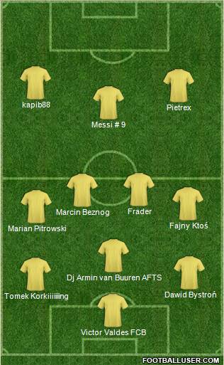 Championship Manager Team Formation 2011