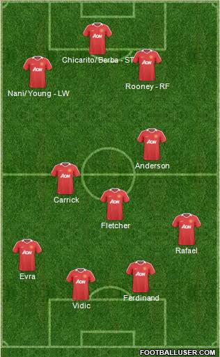 Manchester United Formation 2011