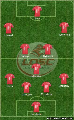 LOSC Lille Métropole Formation 2011