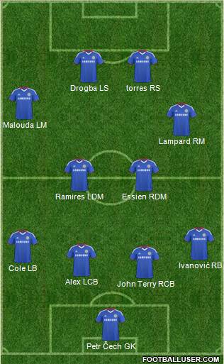 Chelsea Formation 2011