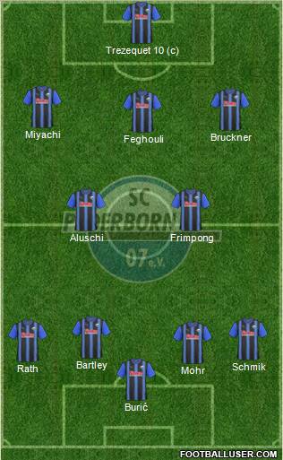 SC Paderborn 07 Formation 2011