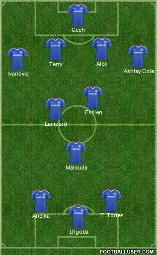 Chelsea Formation 2011
