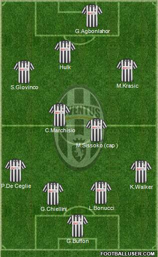 Juventus Formation 2011