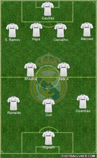 Real Madrid C.F. Formation 2011