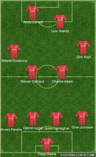 Liverpool Formation 2011