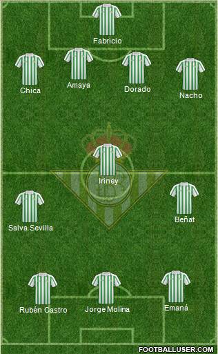 Real Betis B., S.A.D. Formation 2011