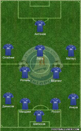 Dnipro Dnipropetrovsk Formation 2011