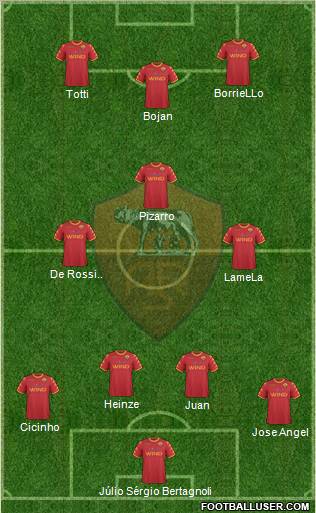 AS Roma Formation 2011
