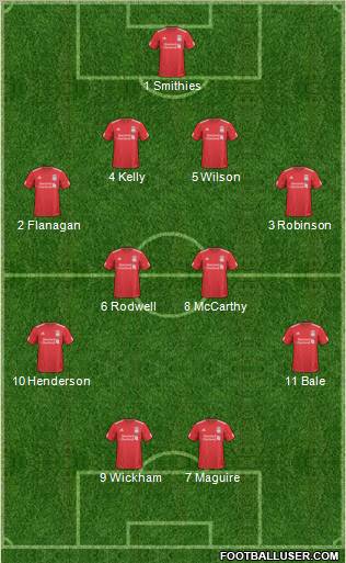 Liverpool Formation 2011