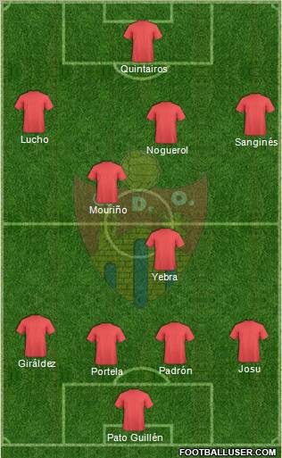 C.D. Ourense Formation 2011