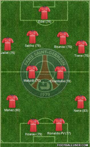 Paris Saint-Germain Formation 2011