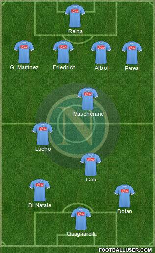 Napoli Formation 2011